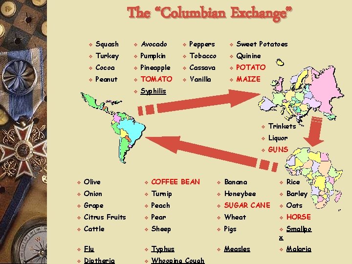 The “Columbian Exchange” v Squash v Avocado v Peppers v Sweet Potatoes v Turkey