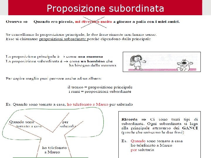 Proposizione subordinata 