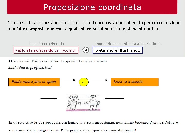 Proposizione coordinata In un periodo la proposizione coordinata è quella proposizione collegata per coordinazione