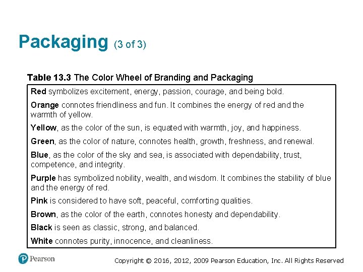 Packaging (3 of 3) Table 13. 3 The Color Wheel of Branding and Packaging