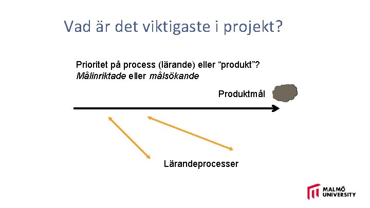 Vad är det viktigaste i projekt? Prioritet på process (lärande) eller “produkt”? Målinriktade eller