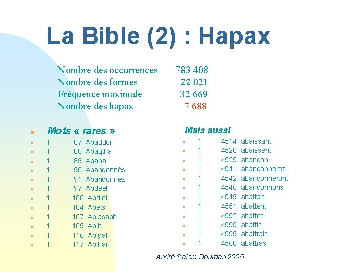 La Bible (2) : Hapax Nombre des occurrences Nombre des formes Fréquence maximale Nombre