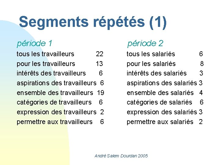 Segments répétés (1) période 1 période 2 tous les travailleurs 22 pour les travailleurs