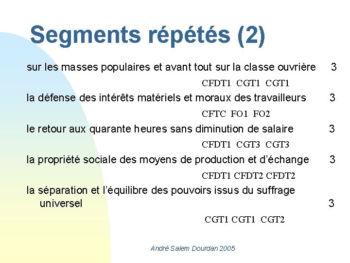 Segments répétés (2) sur les masses populaires et avant tout sur la classe ouvrière