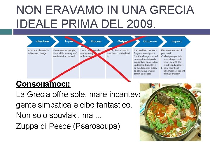 NON ERAVAMO IN UNA GRECIA IDEALE PRIMA DEL 2009. Consoliamoci! La Grecia offre sole,