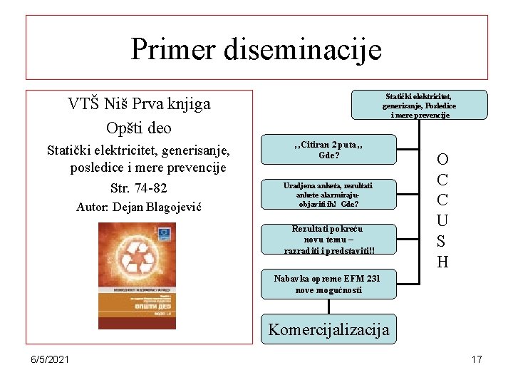 Primer diseminacije Statički elektricitet, generisanje, Posledice i mere prevencije VTŠ Niš Prva knjiga Opšti