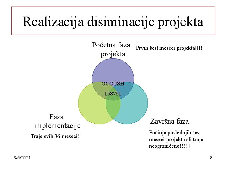 Realizacija disiminacije projekta Početna faza projekta Prvih šest meseci projekta!!!! OCCUSH 158781 Faza implementacije