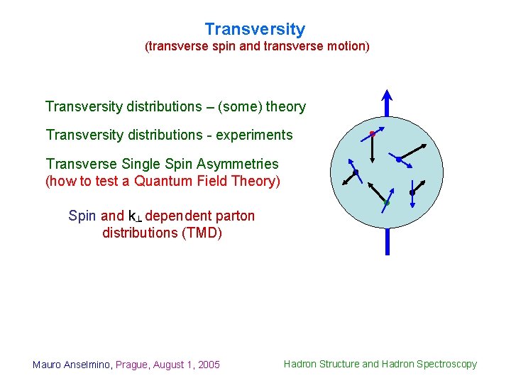 Transversity (transverse spin and transverse motion) Transversity distributions – (some) theory Transversity distributions -