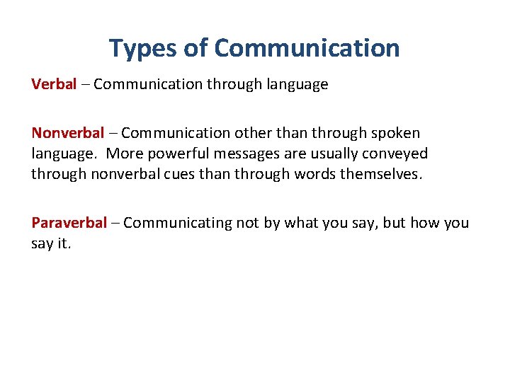 Types of Communication Verbal – Communication through language Nonverbal – Communication other than through