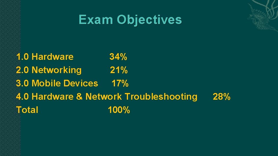 Exam Objectives 1. 0 Hardware 34% 2. 0 Networking 21% 3. 0 Mobile Devices