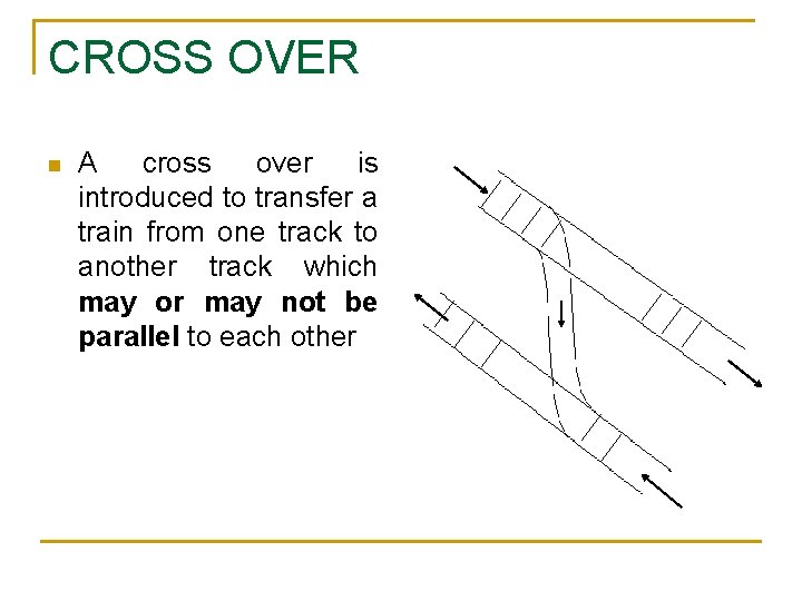 CROSS OVER n A cross over is introduced to transfer a train from one