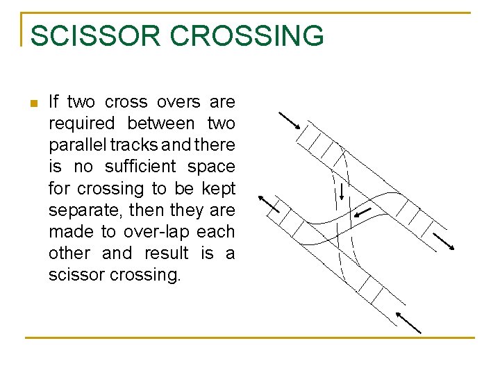 SCISSOR CROSSING n If two cross overs are required between two parallel tracks and