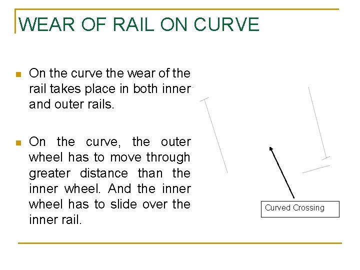WEAR OF RAIL ON CURVE n On the curve the wear of the rail