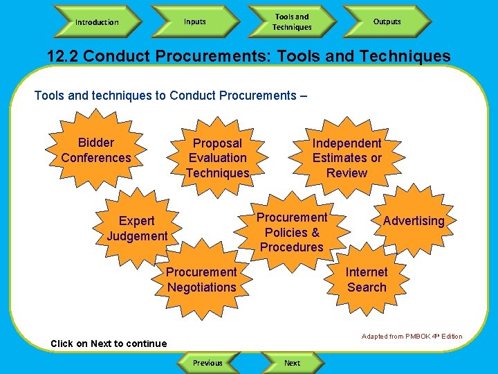 Introduction Inputs Tools and Techniques Outputs 12. 2 Conduct Procurements: Tools and Techniques Tools