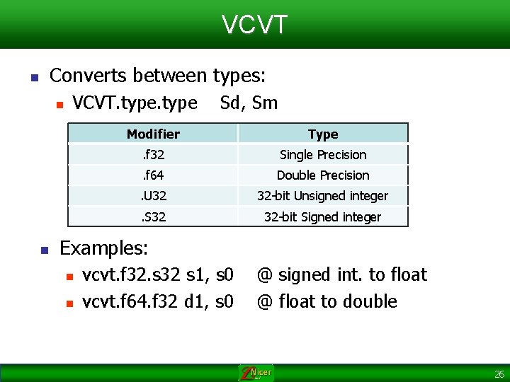 VCVT n Converts between types: n n VCVT. type Sd, Sm Modifier Type .