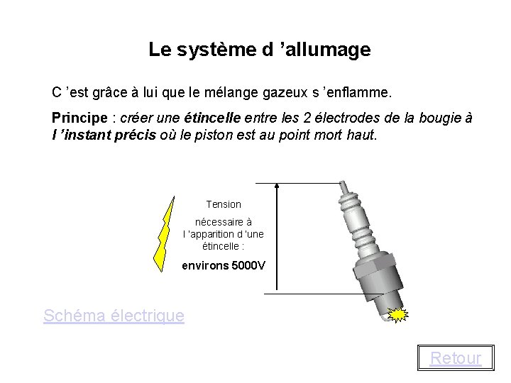 Le système d ’allumage C ’est grâce à lui que le mélange gazeux s