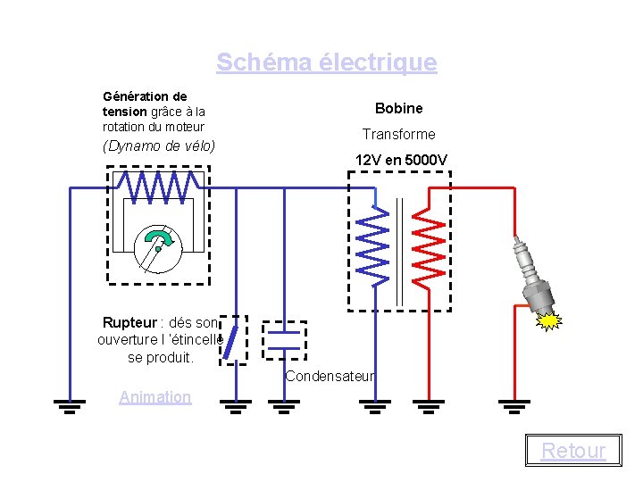 Schéma électrique Génération de tension grâce à la rotation du moteur (Dynamo de vélo)