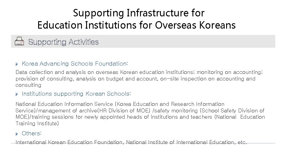 Supporting Infrastructure for Education Institutions for Overseas Koreans Supporting Activities Korea Advancing Schools Foundation: