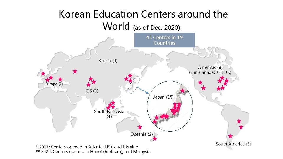 Korean Education Centers around the World (as of Dec. 2020) 43 Centers in 19