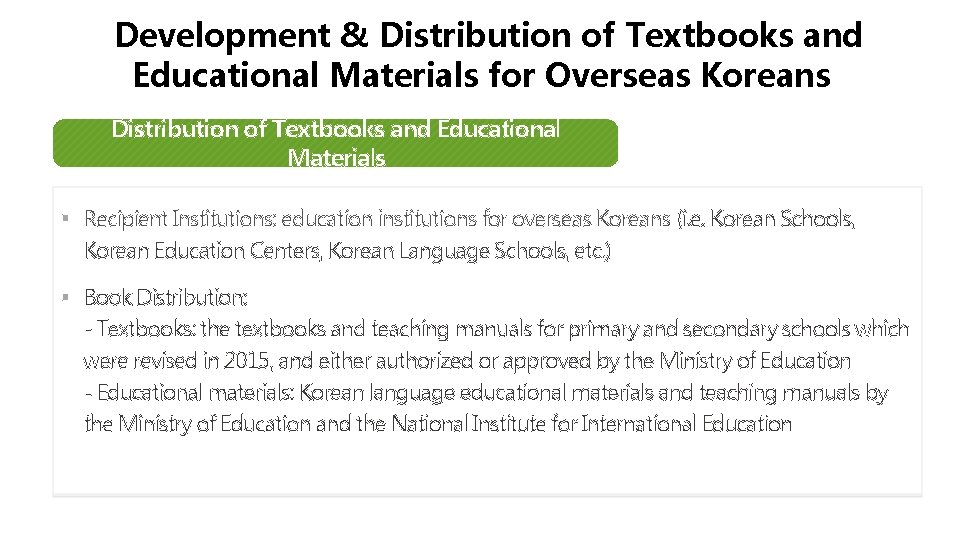 Development & Distribution of Textbooks and Educational Materials for Overseas Koreans Distribution of Textbooks