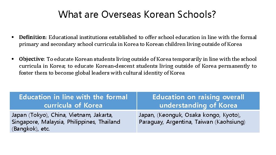 What are Overseas Korean Schools? Definition: Educational institutions established to offer school education in