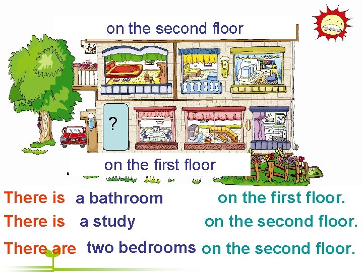 on the second floor ? on the first floor dining room living room There on the second floor ? on the first floor dining room living room There