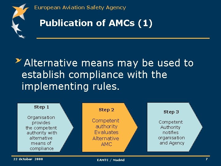 European Aviation Safety Agency Publication of AMCs (1) Alternative means may be used to