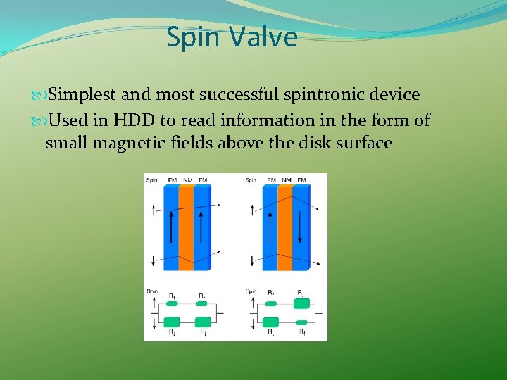 Spin Valve Simplest and most successful spintronic device Used in HDD to read information Spin Valve Simplest and most successful spintronic device Used in HDD to read information