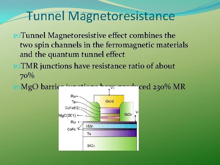 Tunnel Magnetoresistance Tunnel Magnetoresistive effect combines the two spin channels in the ferromagnetic materials Tunnel Magnetoresistance Tunnel Magnetoresistive effect combines the two spin channels in the ferromagnetic materials