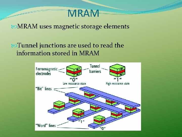 MRAM uses magnetic storage elements Tunnel junctions are used to read the information stored MRAM uses magnetic storage elements Tunnel junctions are used to read the information stored