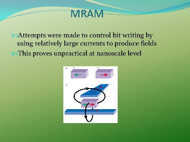 MRAM Attempts were made to control bit writing by using relatively large currents to MRAM Attempts were made to control bit writing by using relatively large currents to