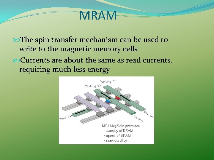 MRAM The spin transfer mechanism can be used to write to the magnetic memory MRAM The spin transfer mechanism can be used to write to the magnetic memory