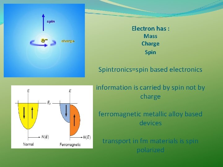 Electron has : Mass Charge Spintronics=spin based electronics information is carried by spin not Electron has : Mass Charge Spintronics=spin based electronics information is carried by spin not