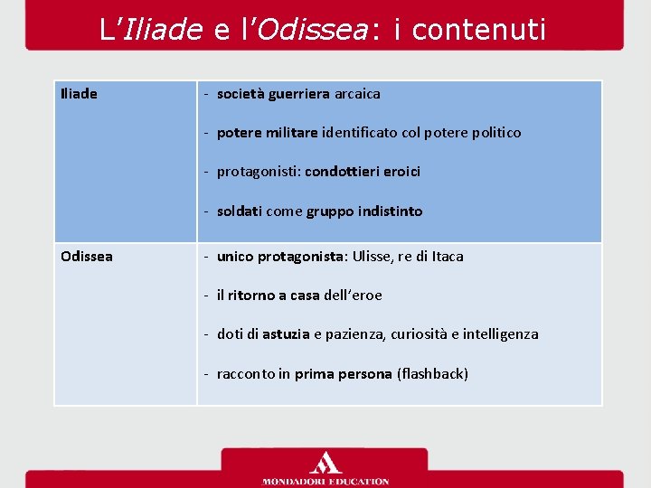 L’Iliade e l’Odissea: i contenuti Iliade ‐ società guerriera arcaica ‐ potere militare identificato