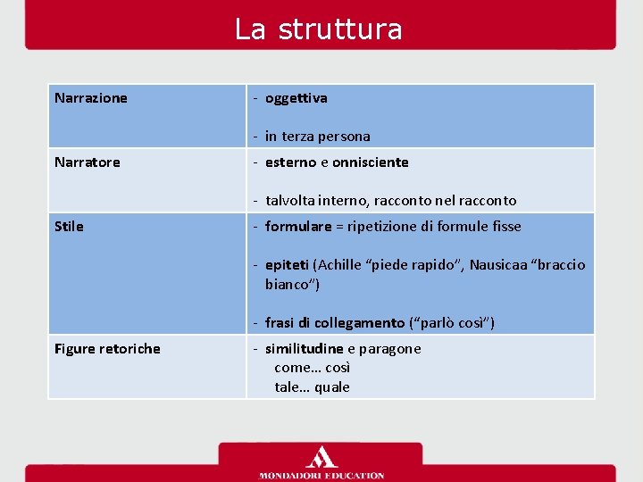 La struttura Narrazione ‐ oggettiva ‐ in terza persona Narratore ‐ esterno e onnisciente