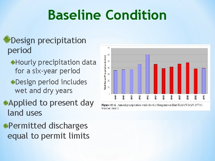 Baseline Condition Design precipitation period Hourly precipitation data for a six-year period Design period