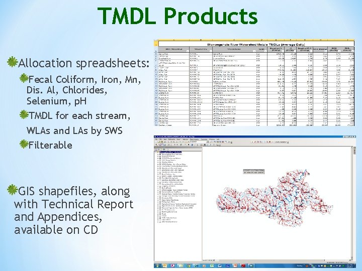 TMDL Products Allocation spreadsheets: Fecal Coliform, Iron, Mn, Dis. Al, Chlorides, Selenium, p. H