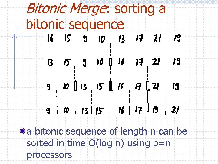 Bitonic Merge: sorting a bitonic sequence of length n can be sorted in time