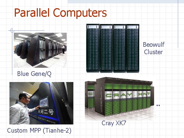 Parallel Computers Beowulf Cluster Blue Gene/Q . . . Custom MPP (Tianhe-2) Cray XK