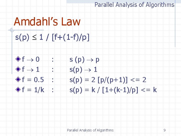 Parallel Analysis of Algorithms Amdahl’s Law s(p) 1 / [f+(1 -f)/p] f f 0