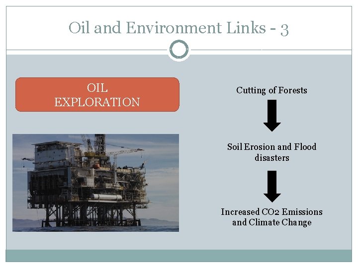 Oil and Environment Links - 3 OIL EXPLORATION Cutting of Forests Soil Erosion and