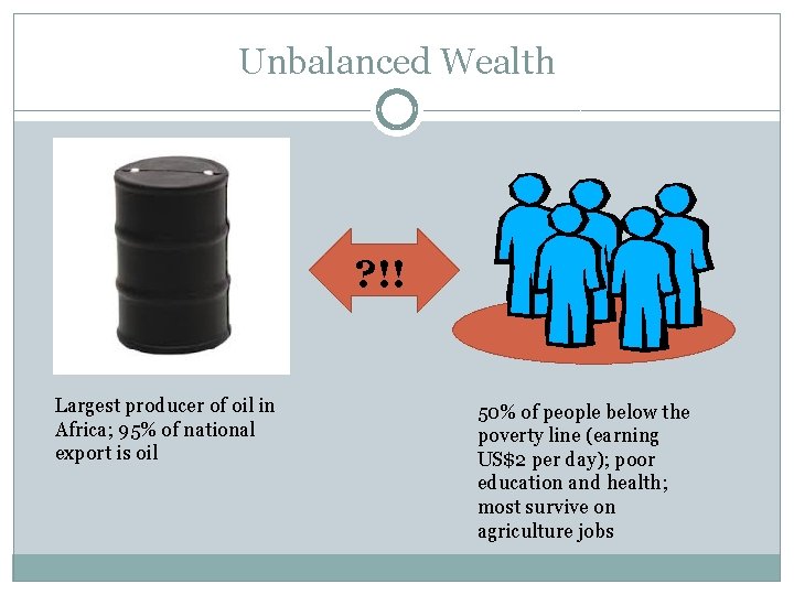 Unbalanced Wealth ? !! Largest producer of oil in Africa; 95% of national export