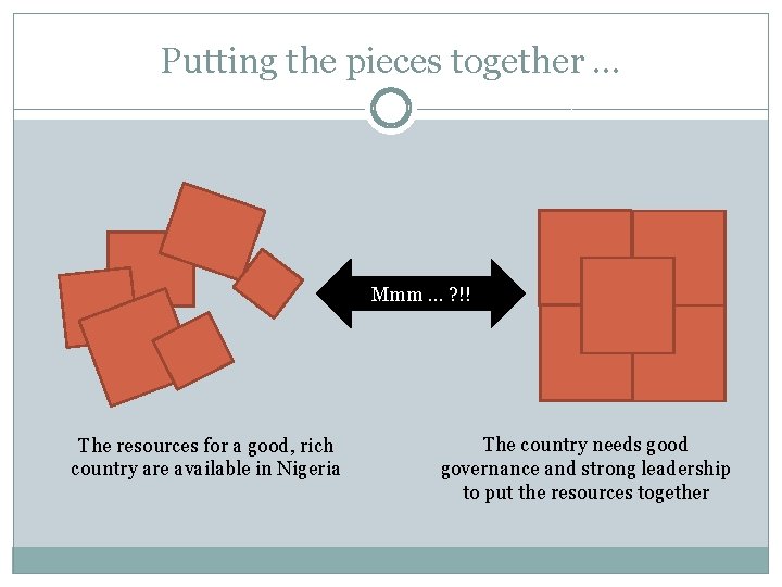 Putting the pieces together … Mmm … ? !! The resources for a good,