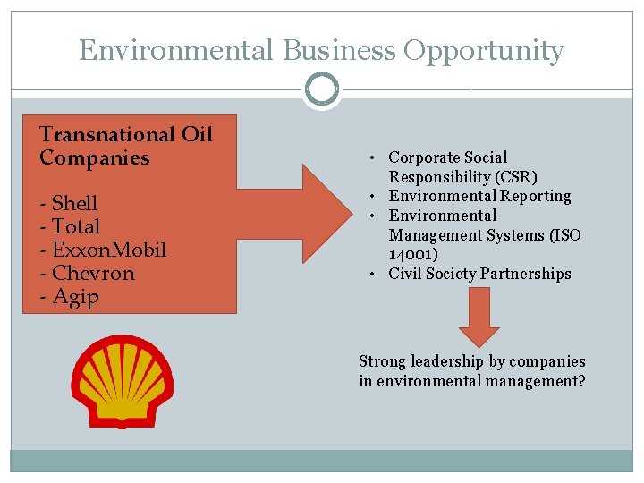 Environmental Business Opportunity Transnational Oil Companies - Shell - Total - Exxon. Mobil -