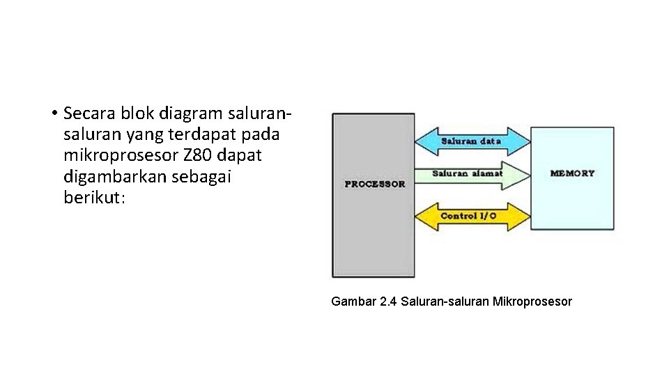 • Secara blok diagram saluran yang terdapat pada mikroprosesor Z 80 dapat digambarkan • Secara blok diagram saluran yang terdapat pada mikroprosesor Z 80 dapat digambarkan