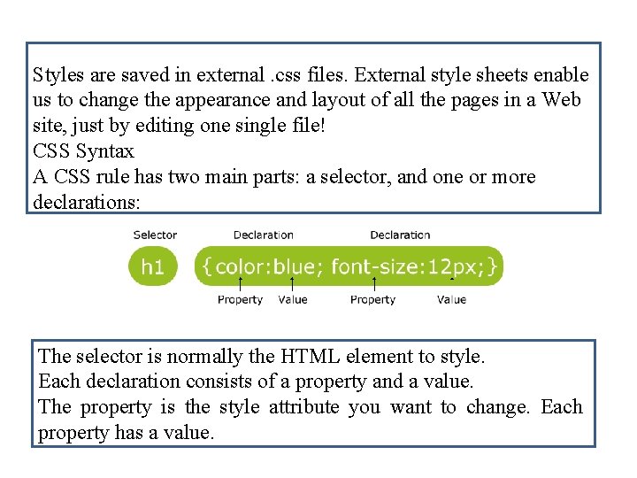 Styles are saved in external. css files. External style sheets enable us to change