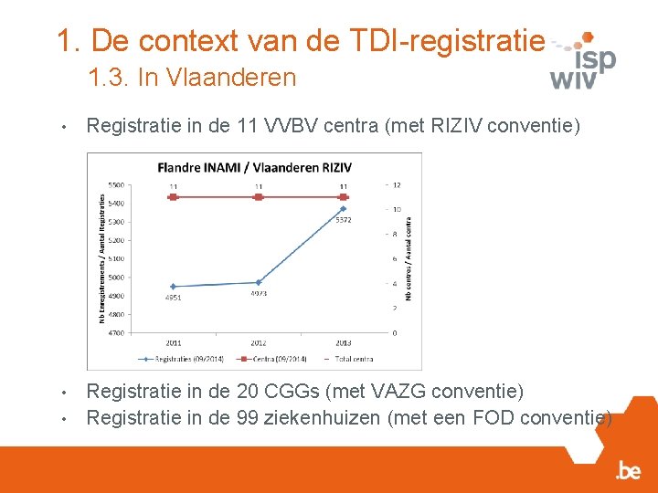 1. De context van de TDI-registratie 1. 3. In Vlaanderen • Registratie in de