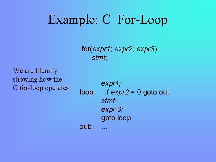 Example: C For-Loop for(expr 1; expr 2; expr 3) stmt; We are literally showing