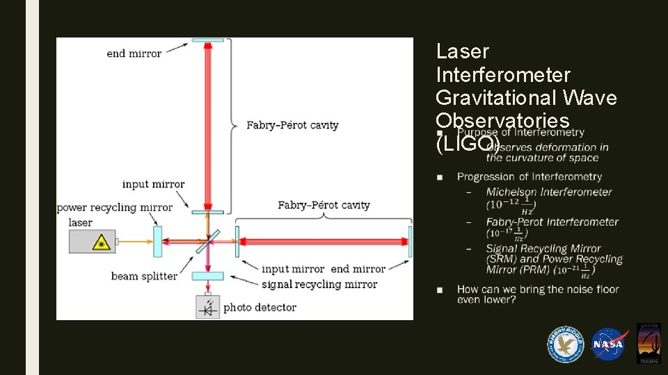 Laser Interferometer Gravitational Wave Observatories ■ (LIGO) 