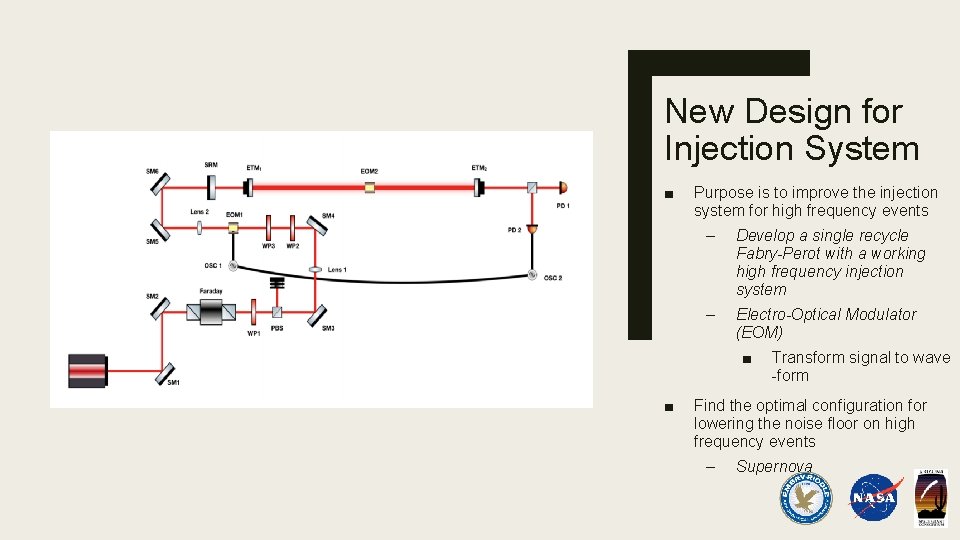 New Design for Injection System ■ Purpose is to improve the injection system for